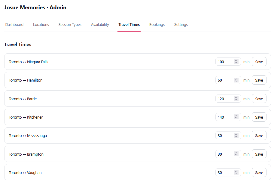 The travel times admin tab, listing each pair of cities with an editable minutes field: Toronto to Niagara Falls 100, Toronto to Hamilton 60, Toronto to Barrie 120, Toronto to Kitchener 140, and Toronto to Mississauga, Brampton and Vaughan at 30 each.