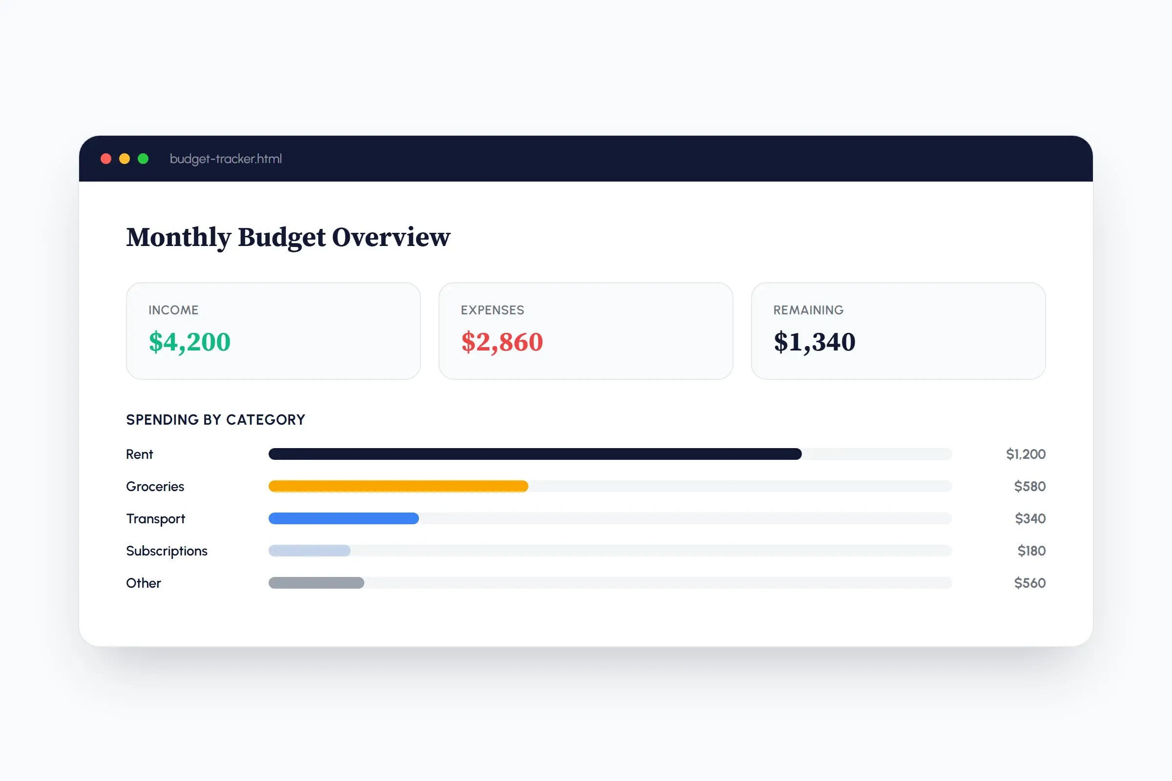 Brand-styled demo of a beginner vibe coding personal budget tracker dashboard