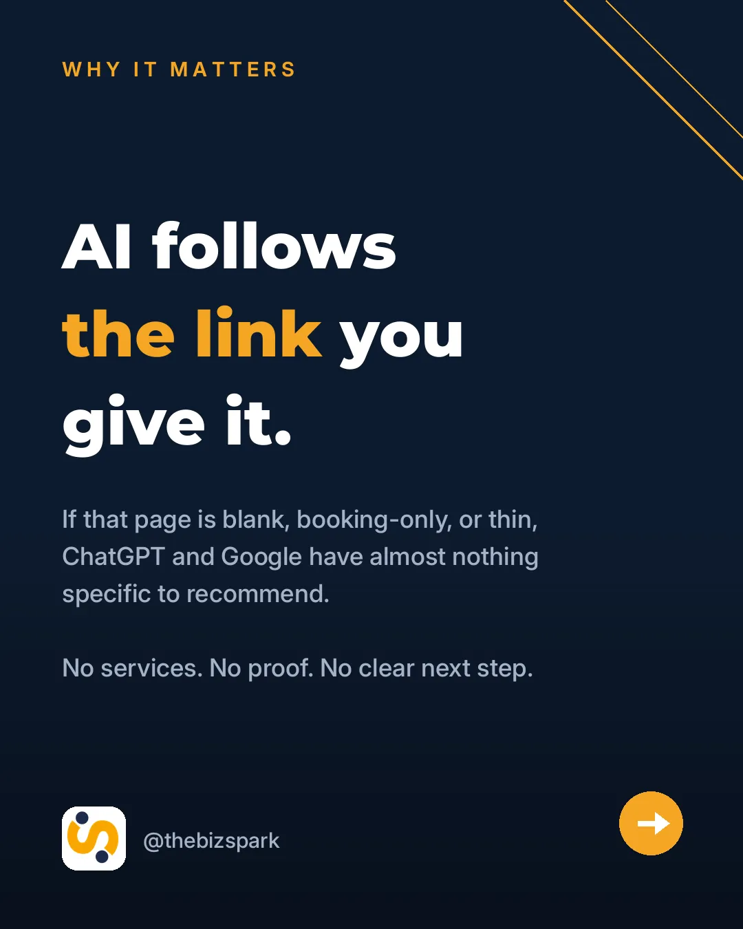 Carousel slide 3: AI follows the link you give it.