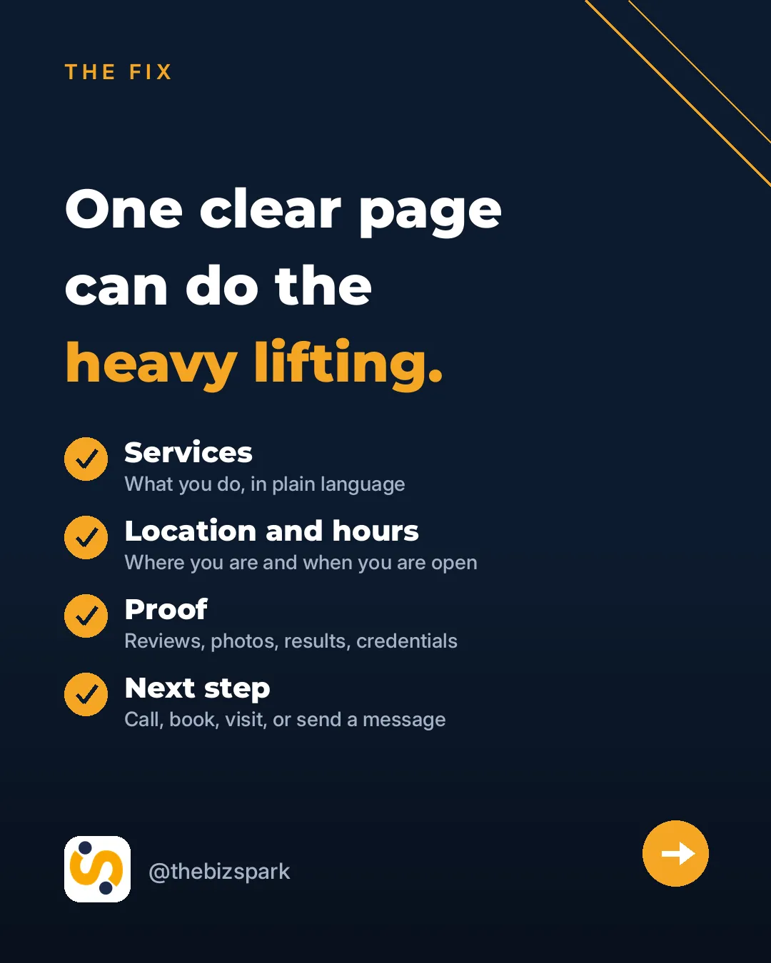 Carousel slide 4: One clear page can do the heavy lifting.